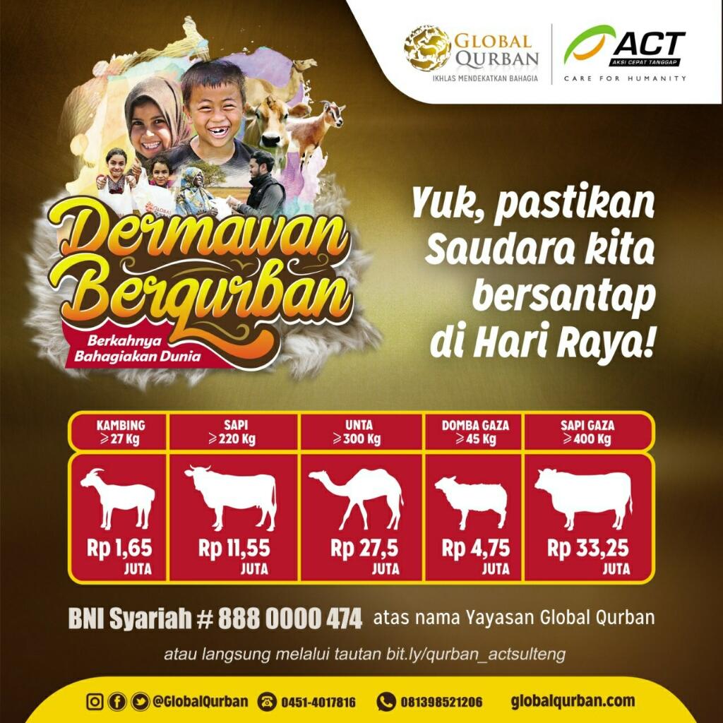 Rencana DKI Gandeng ACT Salurkan Daging Kurban