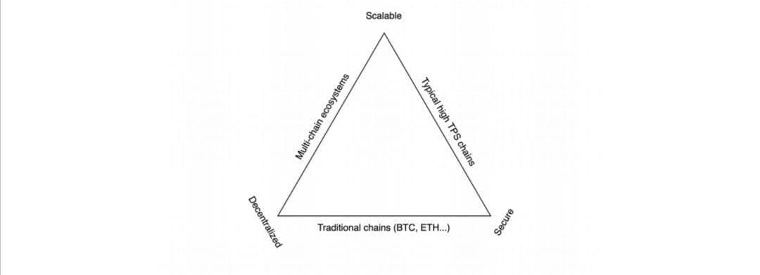 Konsensus Satoshi Plus BTCs