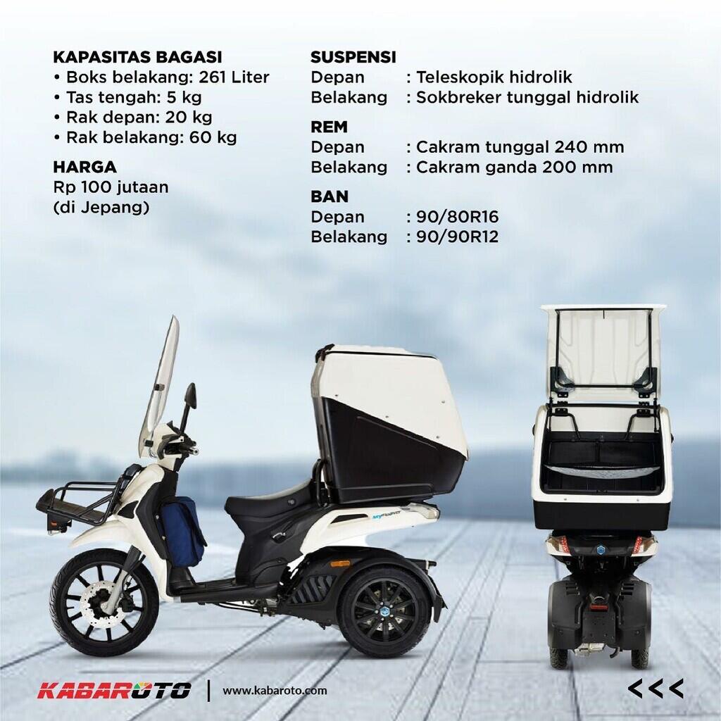 Skuter 3 Roda Lucu Piaggio Mymoover Minimalisir Jatuh