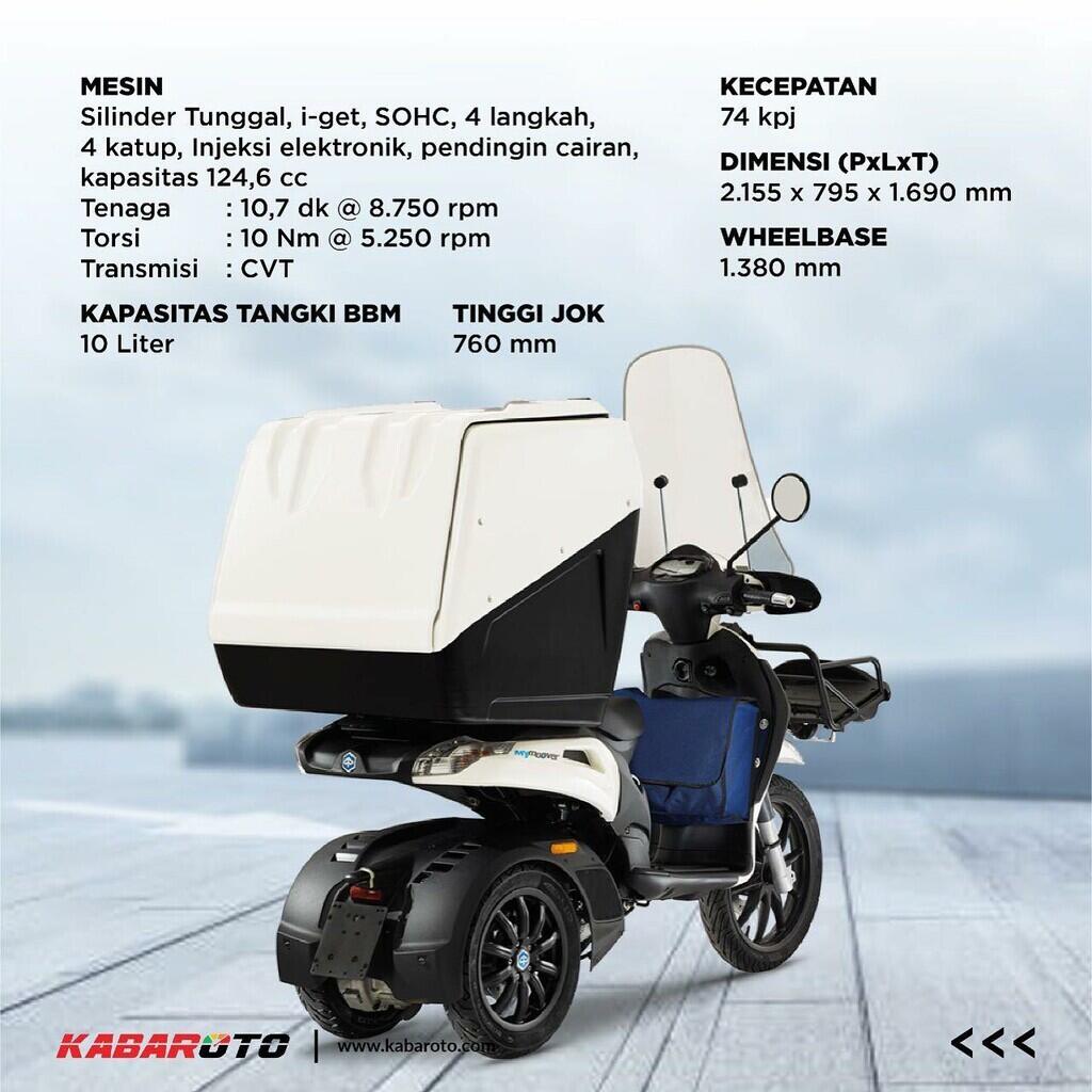 Skuter 3 Roda Lucu Piaggio Mymoover Minimalisir Jatuh