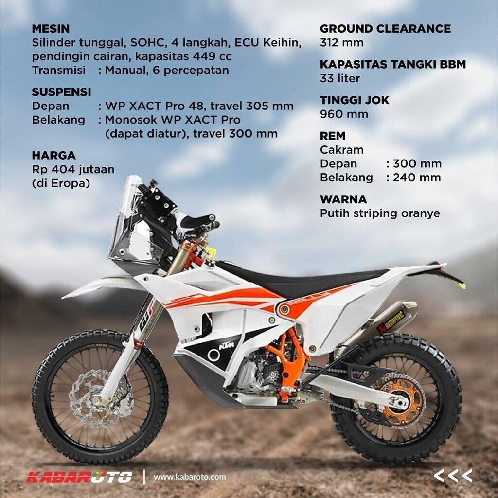 KTM 450 Rally Replica 2022, Jumlahnya Terbatas