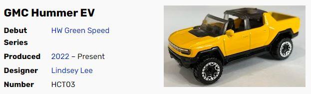 Hot Wheels GMC Hummer EV