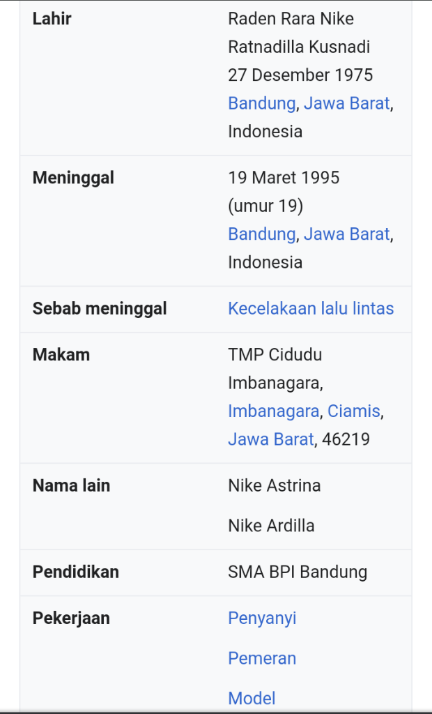 Nike Ardilla Seseorang Yang Saat Ini Masih Selalu Dikenang Oleh Para Penggemarnya 