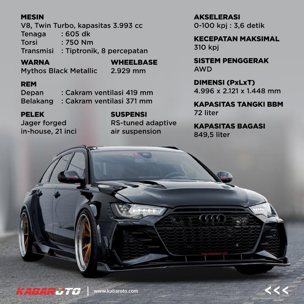 Audi RS6 6XTM Widebody Racikan Tuner Jerman, Berani Lawan?