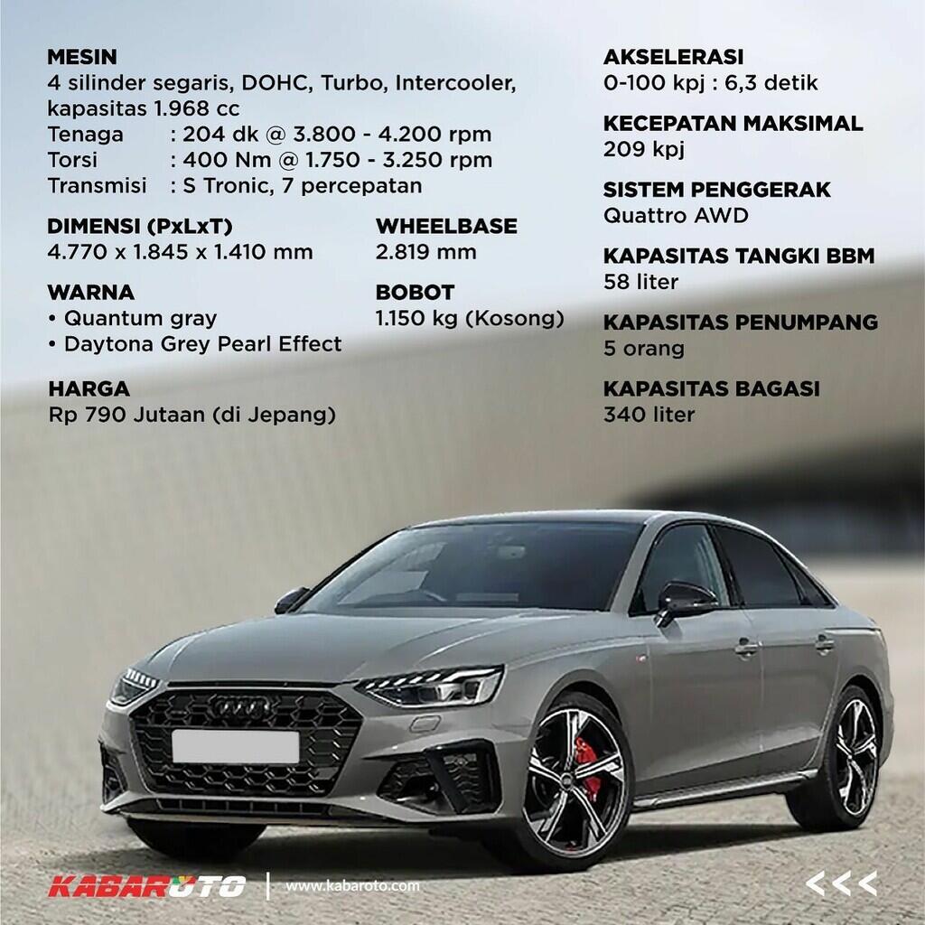 Audi Rilis A4, A4 Avant, Dan A5 Sportback Versi Black Style Plus