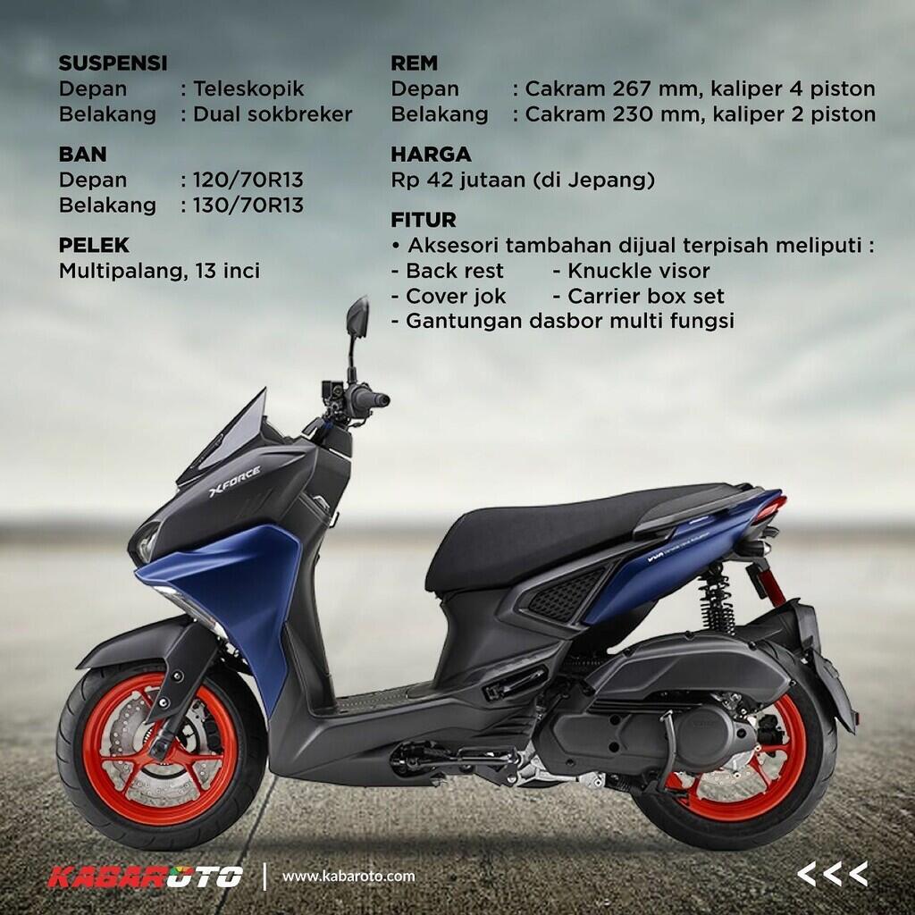 Yamaha X-Force Resmi Mengaspal Di Jepang, Harganya Rp 42 Jutaan