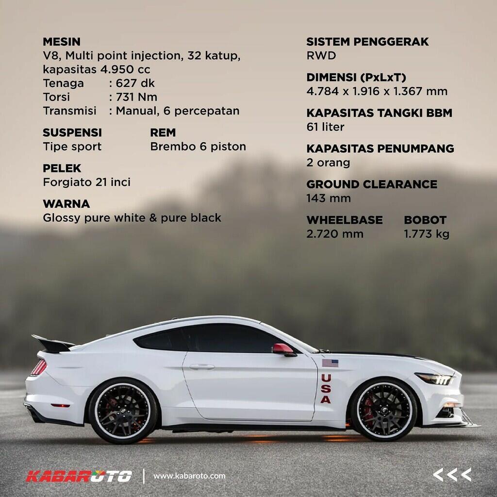 Ford Mustang Apollo, Bagi Pecinta Mobil Amerika Dan Roket NASA