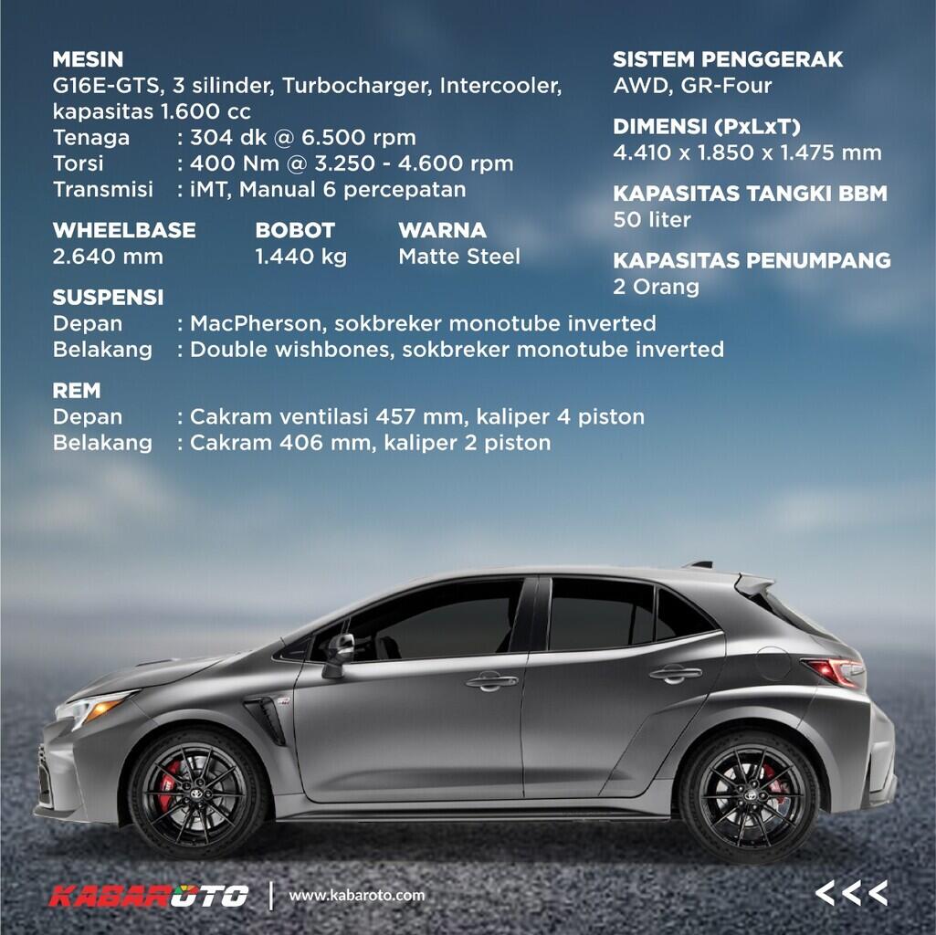 Toyota GR Corolla Morizo Edition Hanya 2 Tempat Duduk