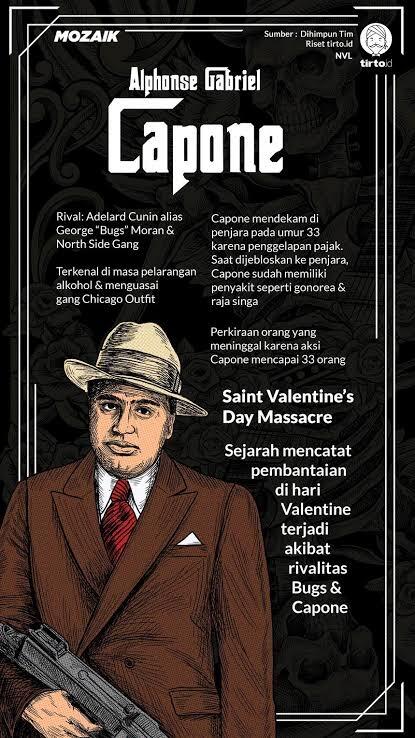Al Capone, Ditakuti Apakah Ada Sosok Ini Di Indonesia?