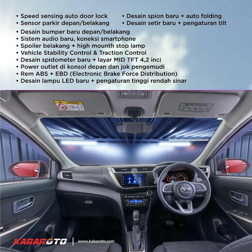 Profil Daihatsu New Sirion