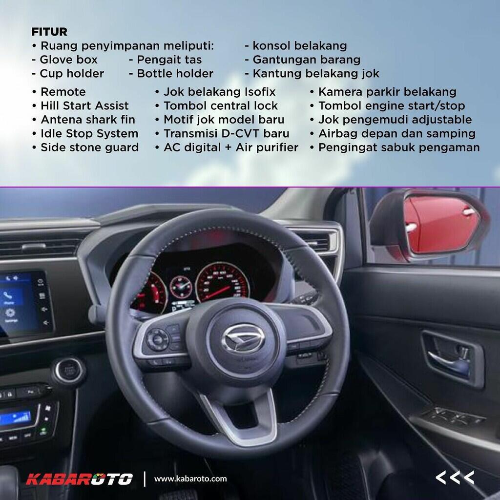 Profil Daihatsu New Sirion