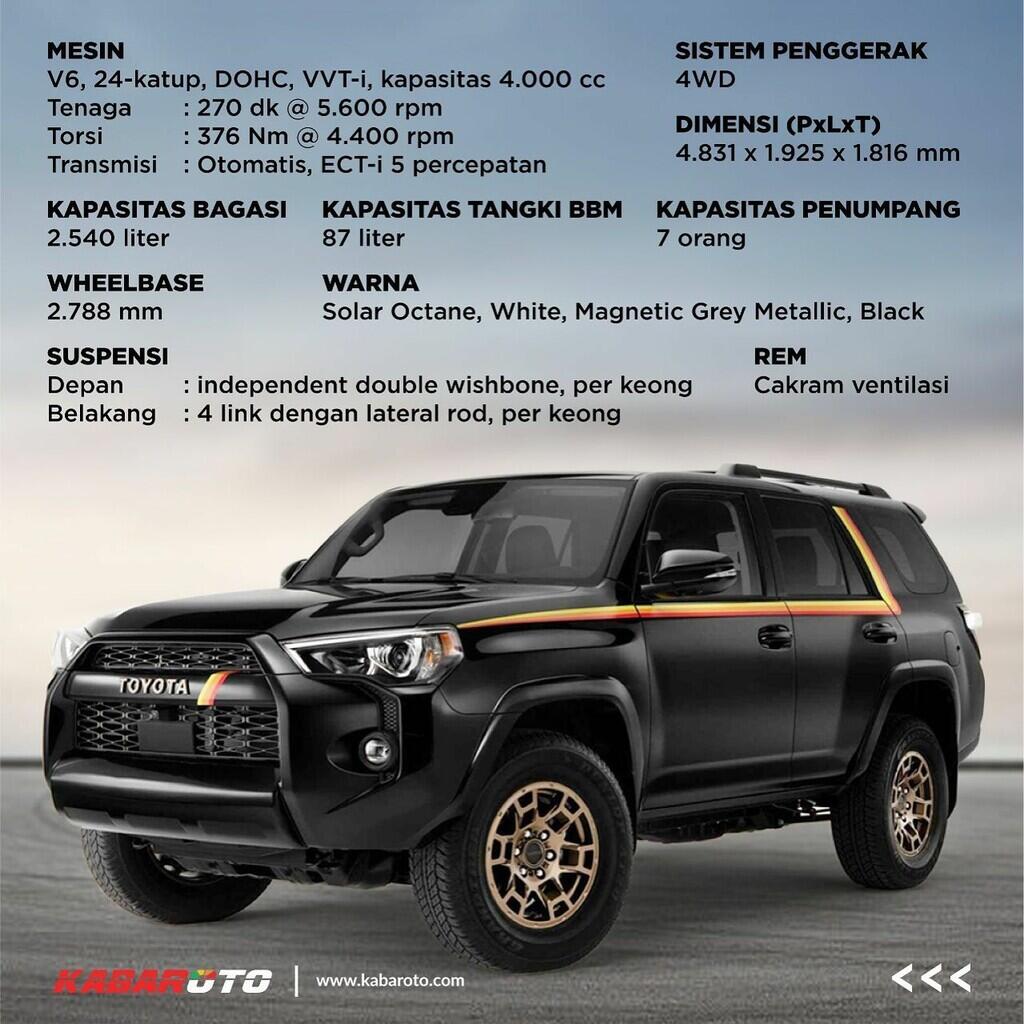 Toyota 4Runner Bernuansa Retro Diproduksi Terbatas