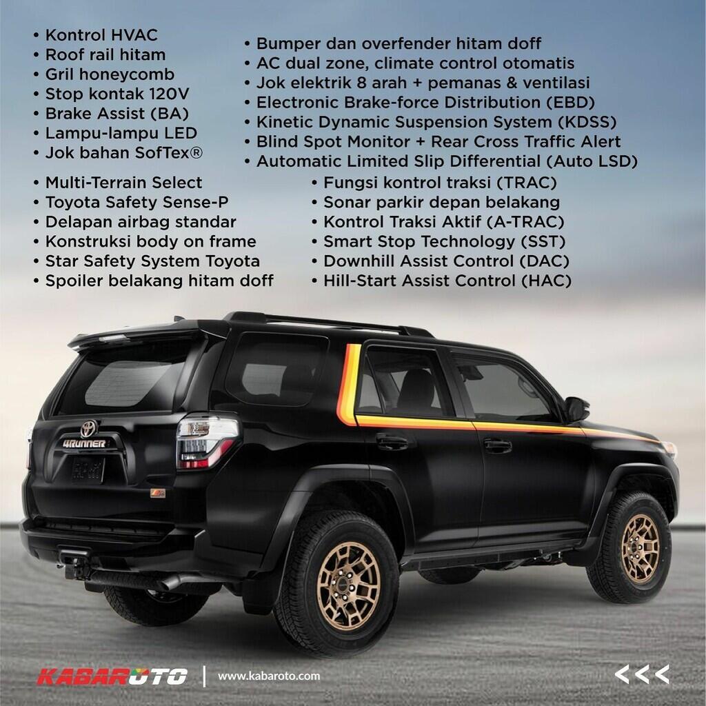 Toyota 4Runner Bernuansa Retro Diproduksi Terbatas