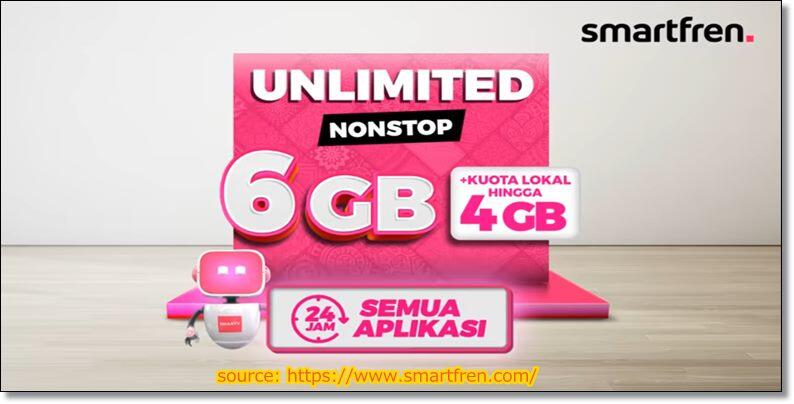 Komunikasi dan Transaksi Digital Jadi Lancar Berkat Provider Cerdas Ini