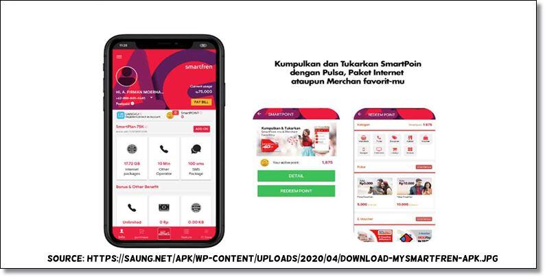 Komunikasi dan Transaksi Digital Jadi Lancar Berkat Provider Cerdas Ini