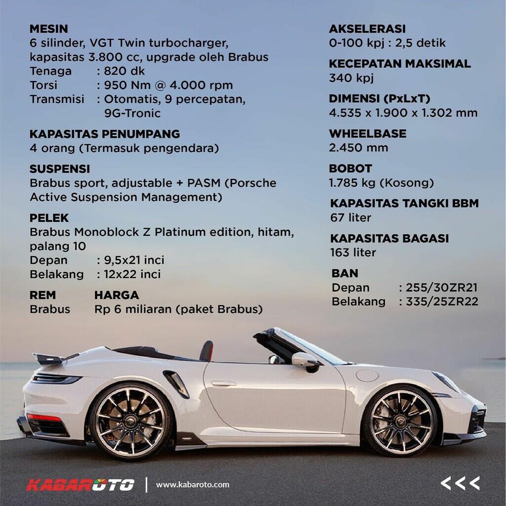 Brabus 820 911 Turbo S Spesialnya Sebuah Masterpiece