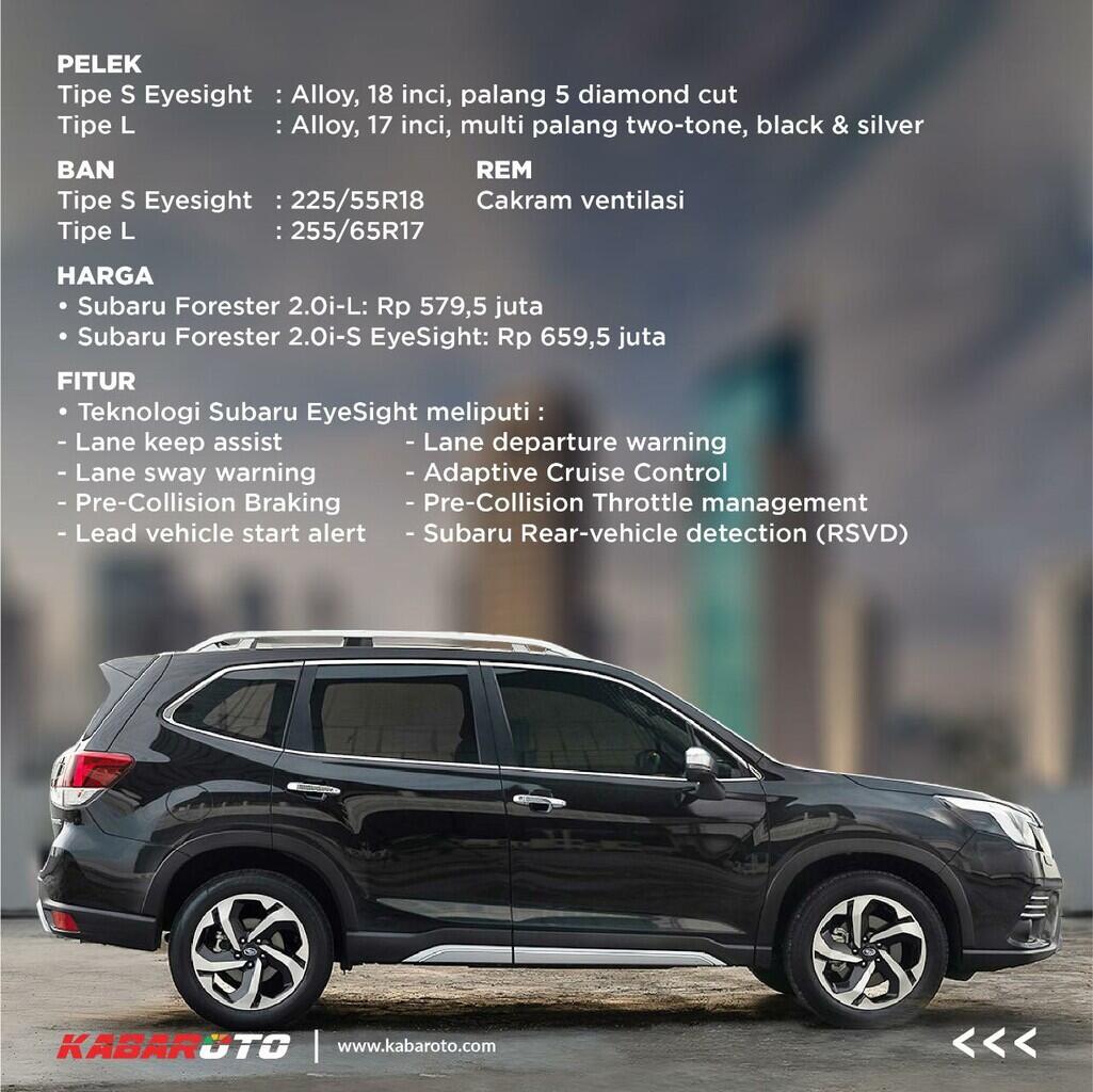 Profil Subaru Forester 2022