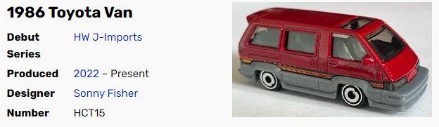 Hot Wheels 2022 - 1984 Toyota Van
