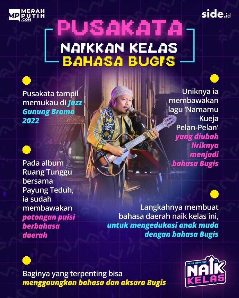 Pusakata Hangatkan Jazz Gunung Bromo 2022
