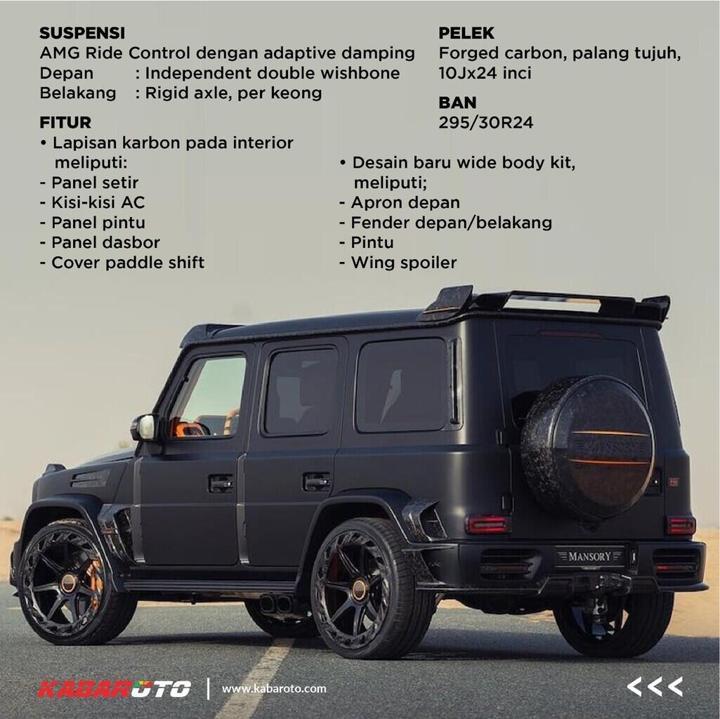 Mansory Gronos Evo S P900 Torsi Sentuh 1.200 Nm