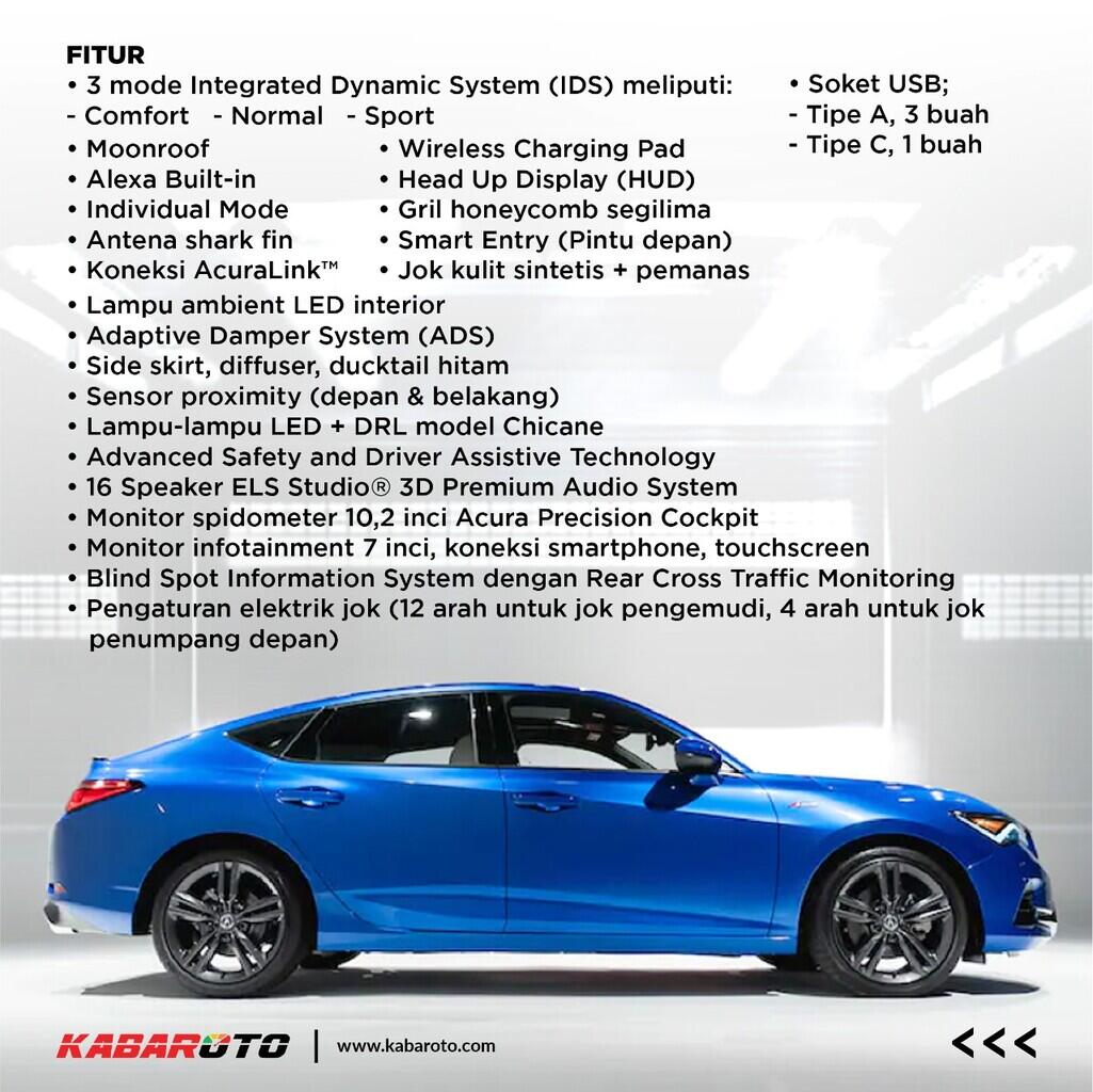 Acura Integra Sudah Tiba Di Diler, Harganya Mulai Rp519 Jutaan