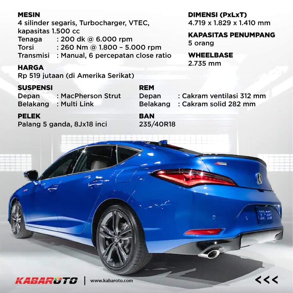 Acura Integra Sudah Tiba Di Diler, Harganya Mulai Rp519 Jutaan