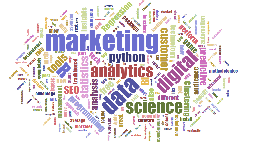 Role Of Data Science in Digital Marketing Era