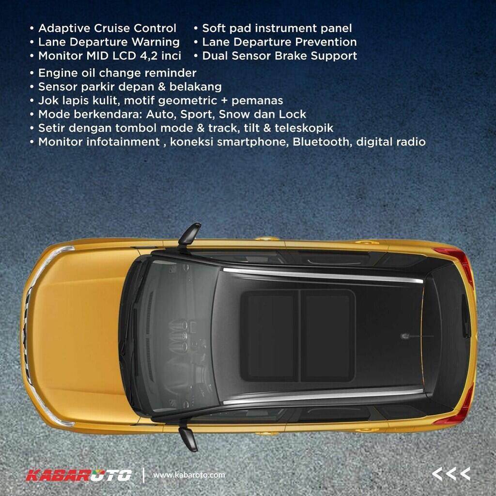 Suzuki Ungkap Spesifikasi All New Grand Vitara