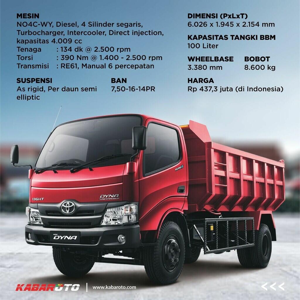 Mesin Baru New Dyna Berstandar Euro 4, Diklaim Lebih Ramah Lingkungan