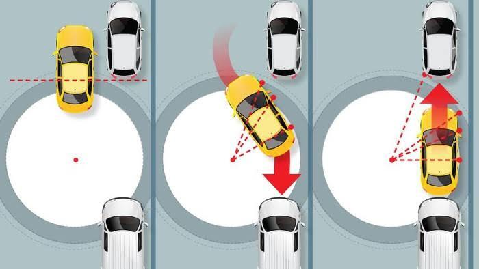 Tips Cepat Belajar Mobil yang Tidak Disadari (Bahkan Oleh Gurunya Sendiri)