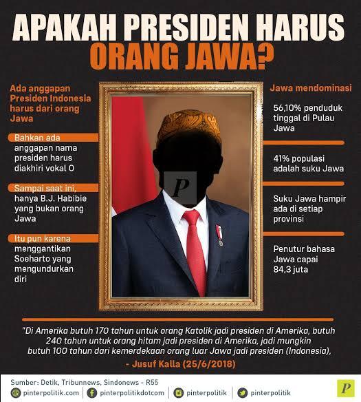 Ini Alasan Presiden Indonesia Yang Dipilih Selalu Orang Jawa!