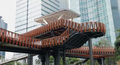 5 Kegiatan Yang Bisa Kamu Lakukan Di Jalan Sudirman Selain CFW! No. 5 Paling Seru!