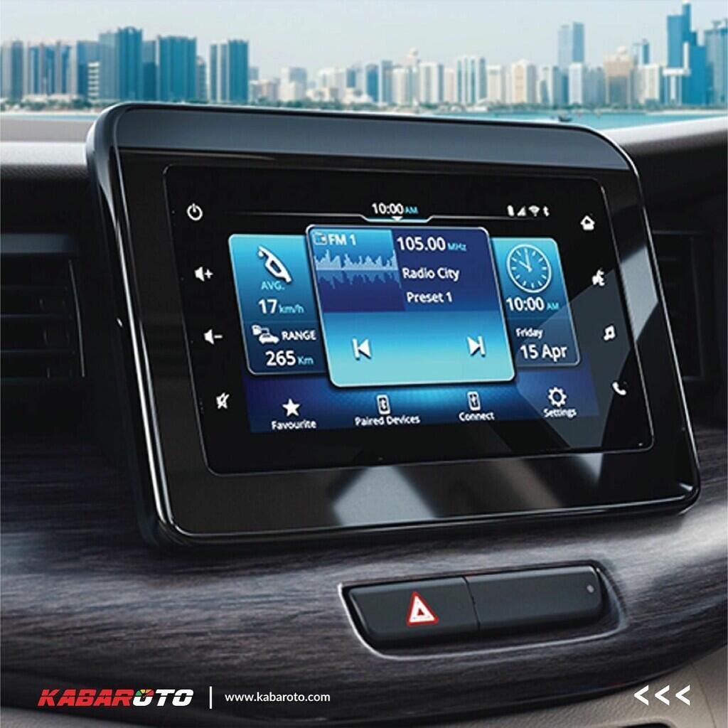 All New Suzuki Ertiga Hybrid, Simak Ubahannya