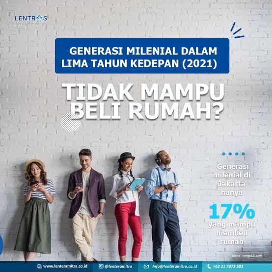 Kaum Millenial Di Masa Depan Akan Sulit Membeli Rumah.