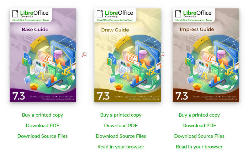 Memilih Office Suite Terbaik - LibreOffice Vs Office 365