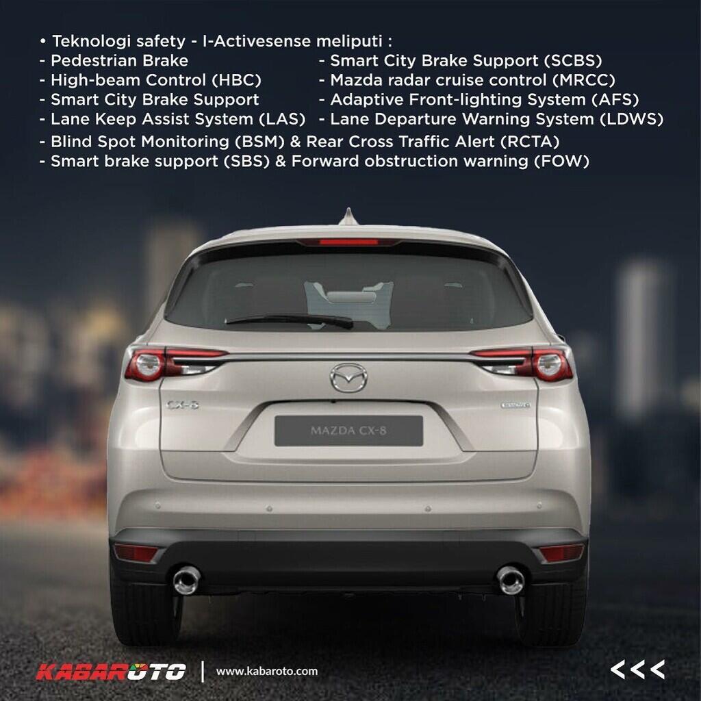 Profil All New Mazda CX-8 2022