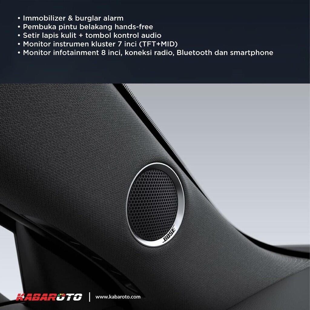 Profil All New Mazda CX-8 2022