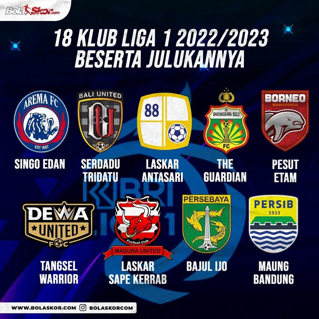 Jadwal Lengkap Pekan Ketiga Liga 1 2022/2023