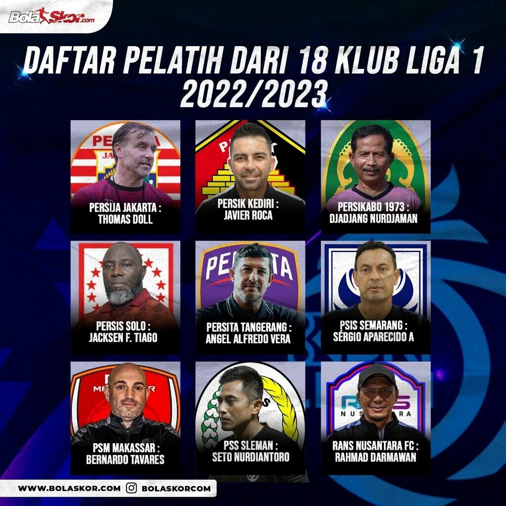 Jadwal Lengkap Pekan Ketiga Liga 1 2022/2023