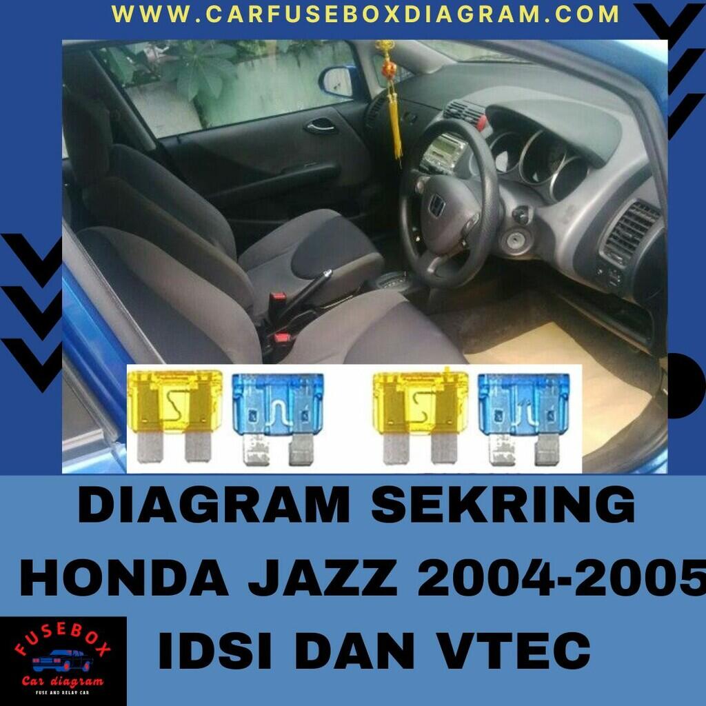 Diagram sekring honda jazz 2004-2005 idsi dan vtec