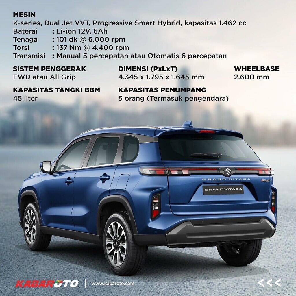 Suzuki Ungkap Spesifikasi All New Grand Vitara