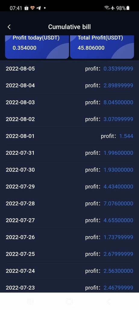 Robot Crypto AlivFuture REAL TRADING, Broker kelas dunia OKX (mirip RoyalQ)