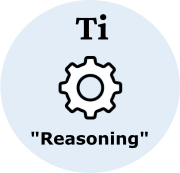 &#91;MBTI&#93; Mengenal 8 Fungsi Kognitif: Peran, Gambar &amp; Karakteristik