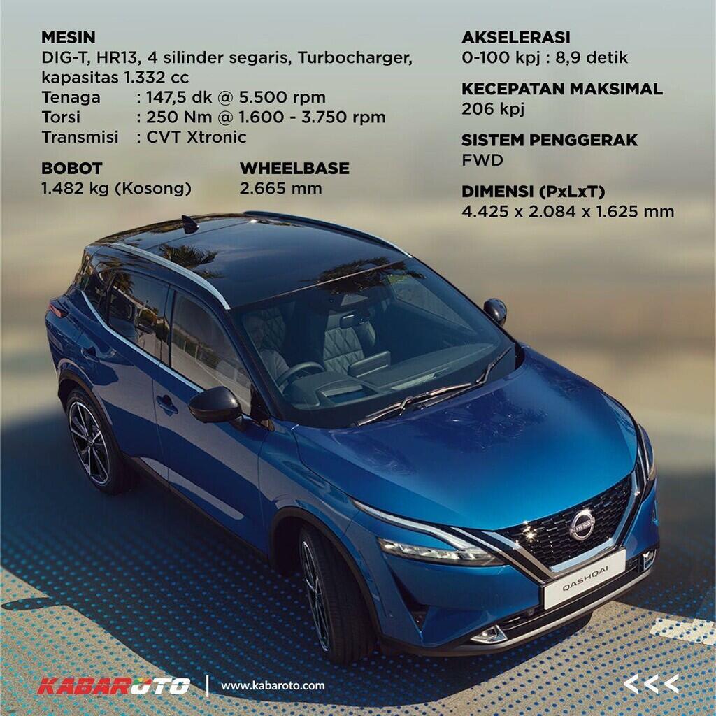 Nissan X-Trail Autech Sentuhan Kesan Futuristik