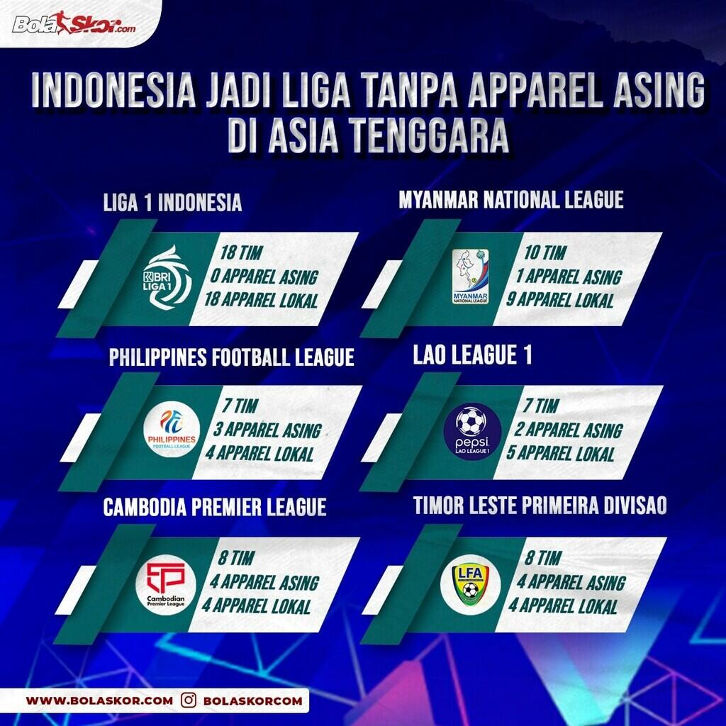 Lawan Timnas Indonesia di Piala AFF 2022 Diketahui 30 Agustus