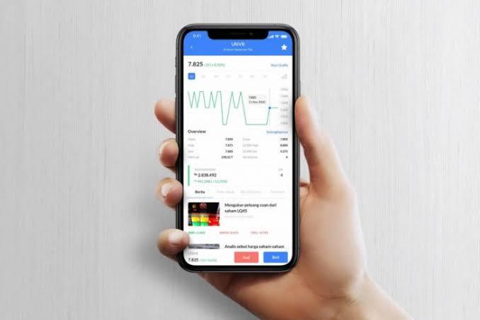 Investasi Pertama di AJAIB dengan Kode irwarftr. Dapat Saham Hingga Rp 50JT, Mau?