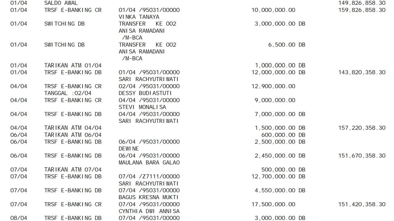 FREE PULSA 50K....ADA YANG TAU JENIS FONT HURUF INI...?