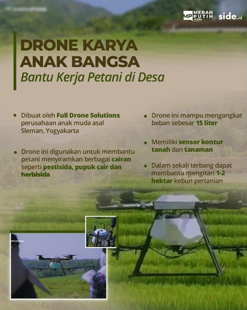 Melihat Pemanfaatan Drone Untuk Inspeksi Pabrik