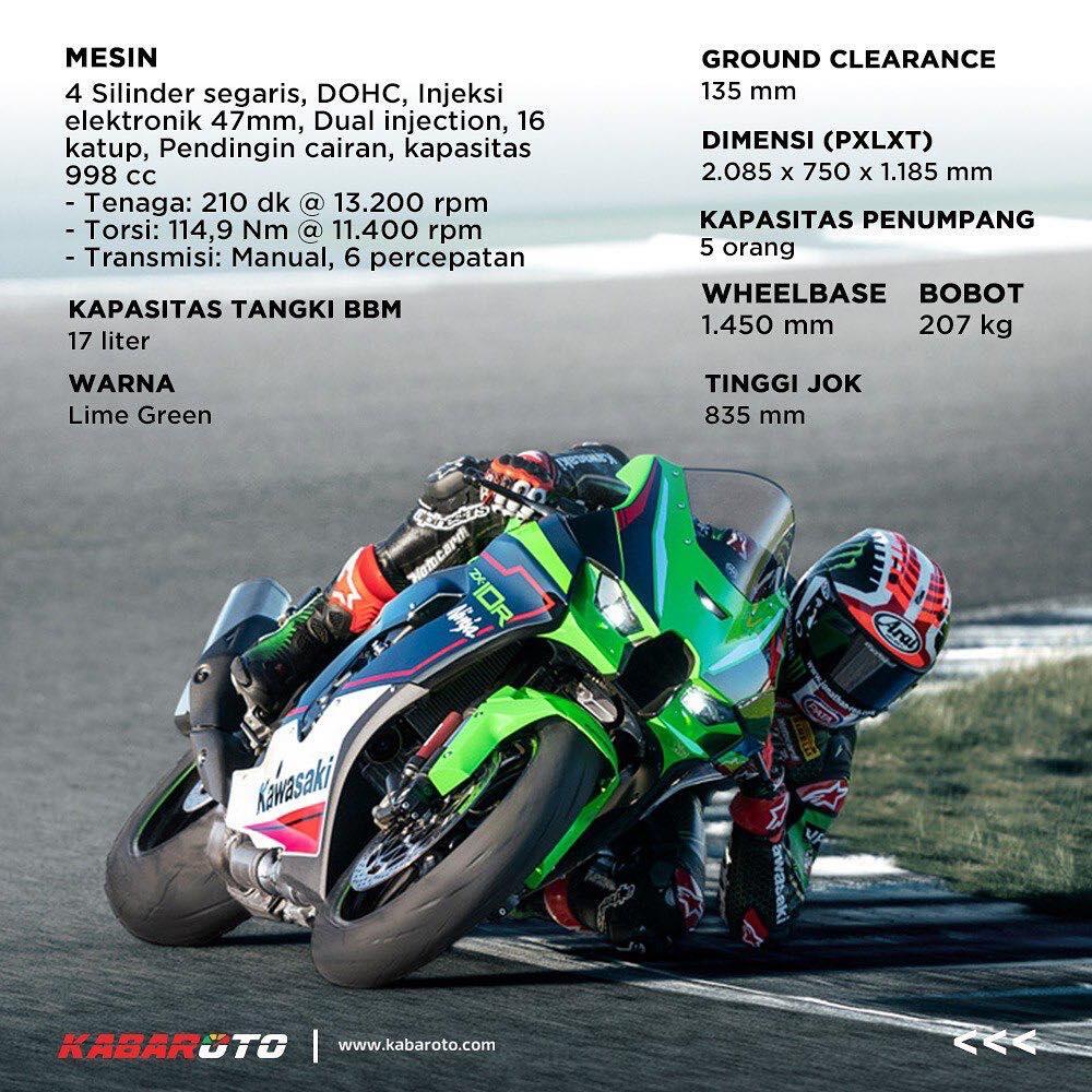Kawasaki Ninja ZX-10R 2023, Dapat Livery KRT Baru