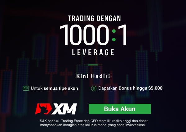 Analisa Fundamental dalam Transaksi Forex